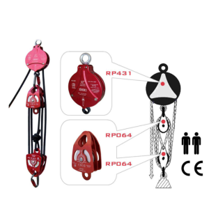 ISC R-ALF 5:1 Mechanical Advantage Haul / Rescue Kit
